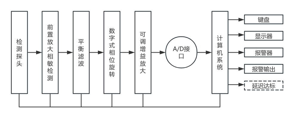 图片 2.png